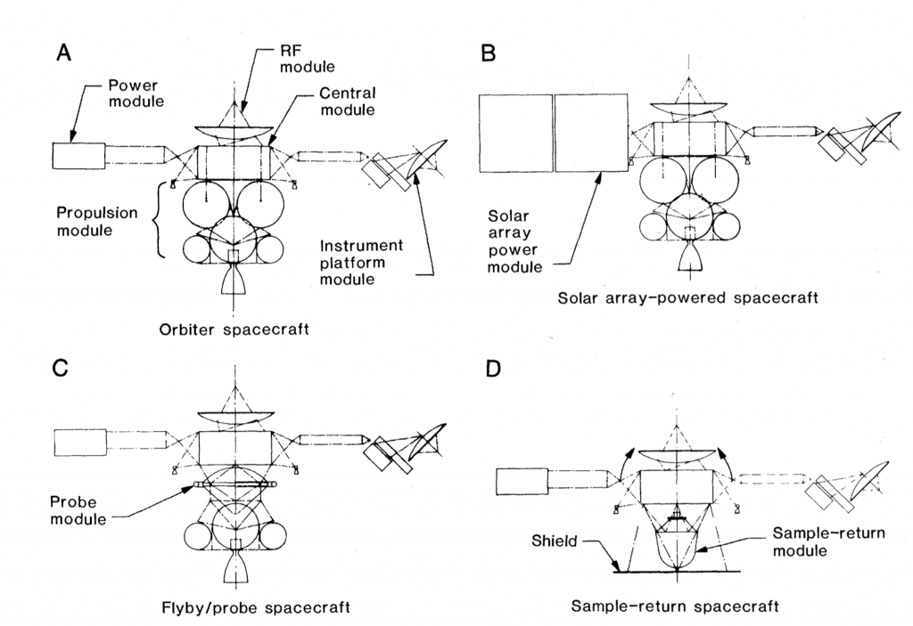 Варианты зонда Mariner Mark II для различных миссий
