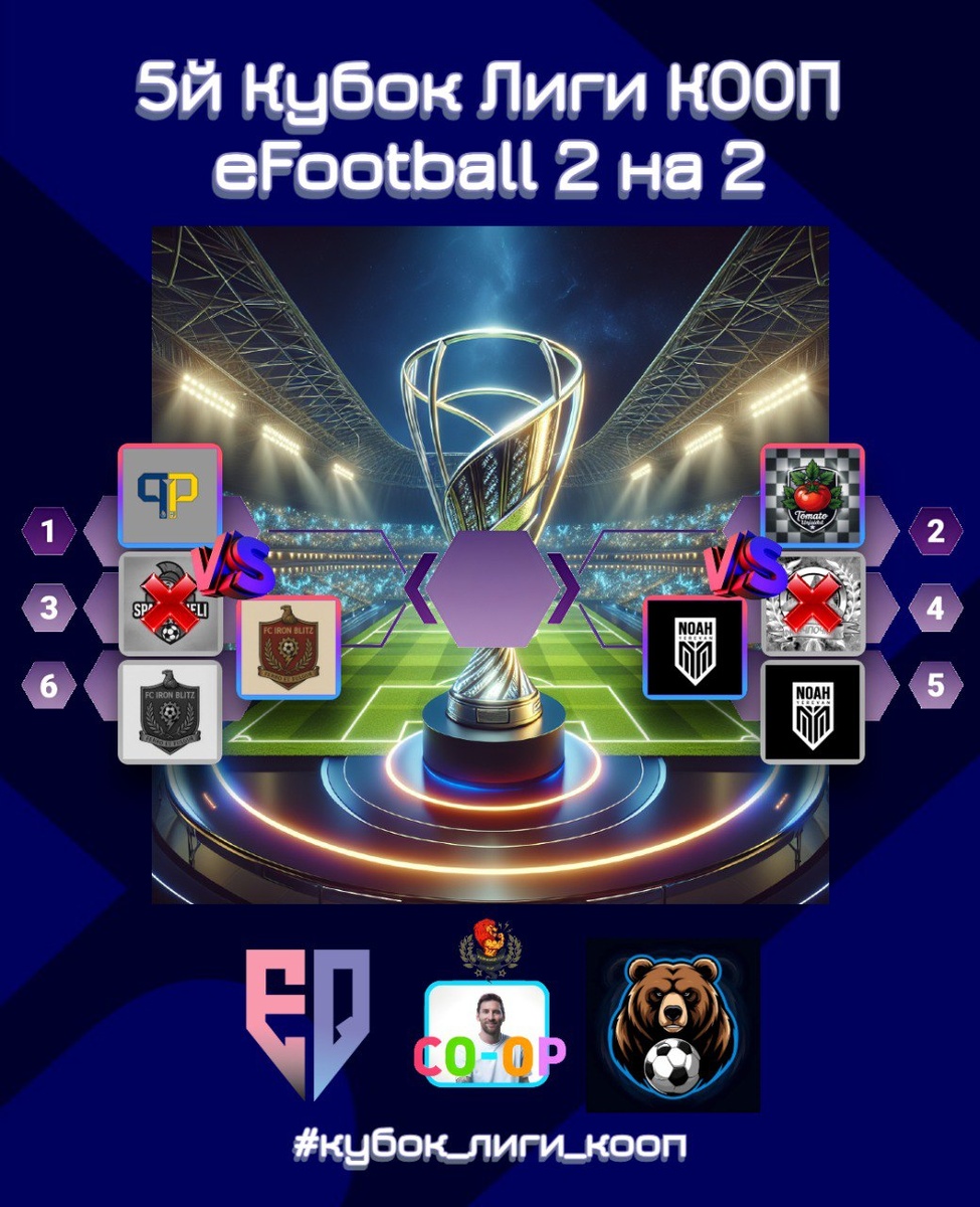 🏆 Параллельно с туром Лиги открыт  раунд полуфинала "5-го Кубка Лиги КООП"
На 2 неделе 6-го сезона "Лиги КООП eFootball" 2 на 2, формат Equalizer eFootball (с 20.10. по 26.10.2025 ) > состоятся полуфинальные встречи:
⚽ "FC PP" vs "FC Iron Blitz"
⚽ "FC TomaTT Unaided" vs "FC NOAH"