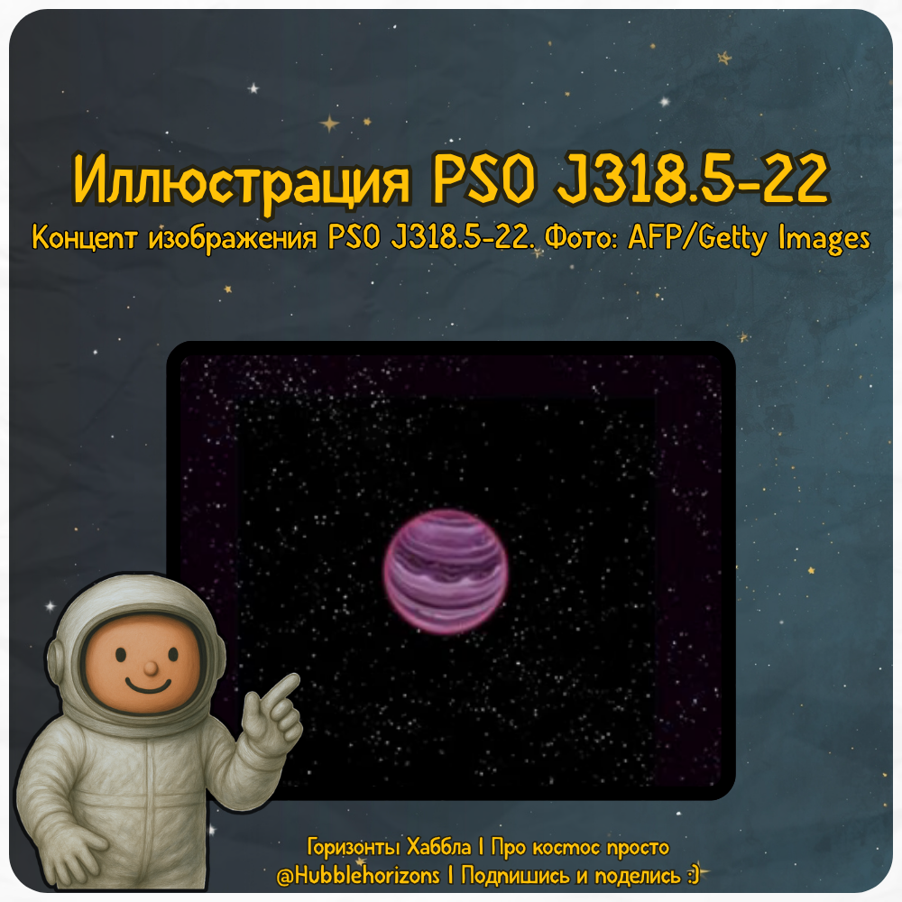 PSO J318.5-22 — планета-изгой.