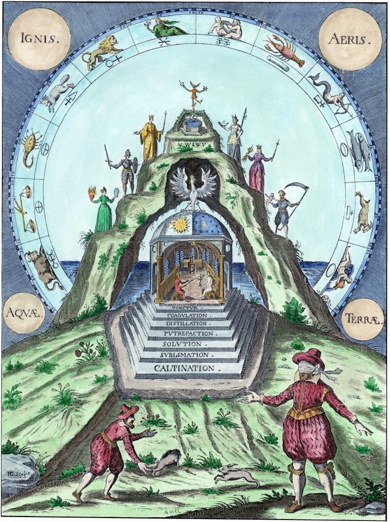 Круг со знаками Зодиака, символизирующий Время, обрамляет гору, на которой стоят персонифицированные планеты. Четыре элемента по углам (ignis, aeris, aqva, terra) указывают на законченность произведения; семь ступеней алхимической работы caltination (прокаливание), svblimation (возгонка), solvtion (растворение), pvtrefaction (гниение), distillation (очищение), coagvlation (сгущение), tinctvr (тинктура) означают путь к завершённости. Изображение алхимической горы из книги Штефана Михельшпахера «Каббала: Алхимическое зеркало Искусства и Природы». (1615).