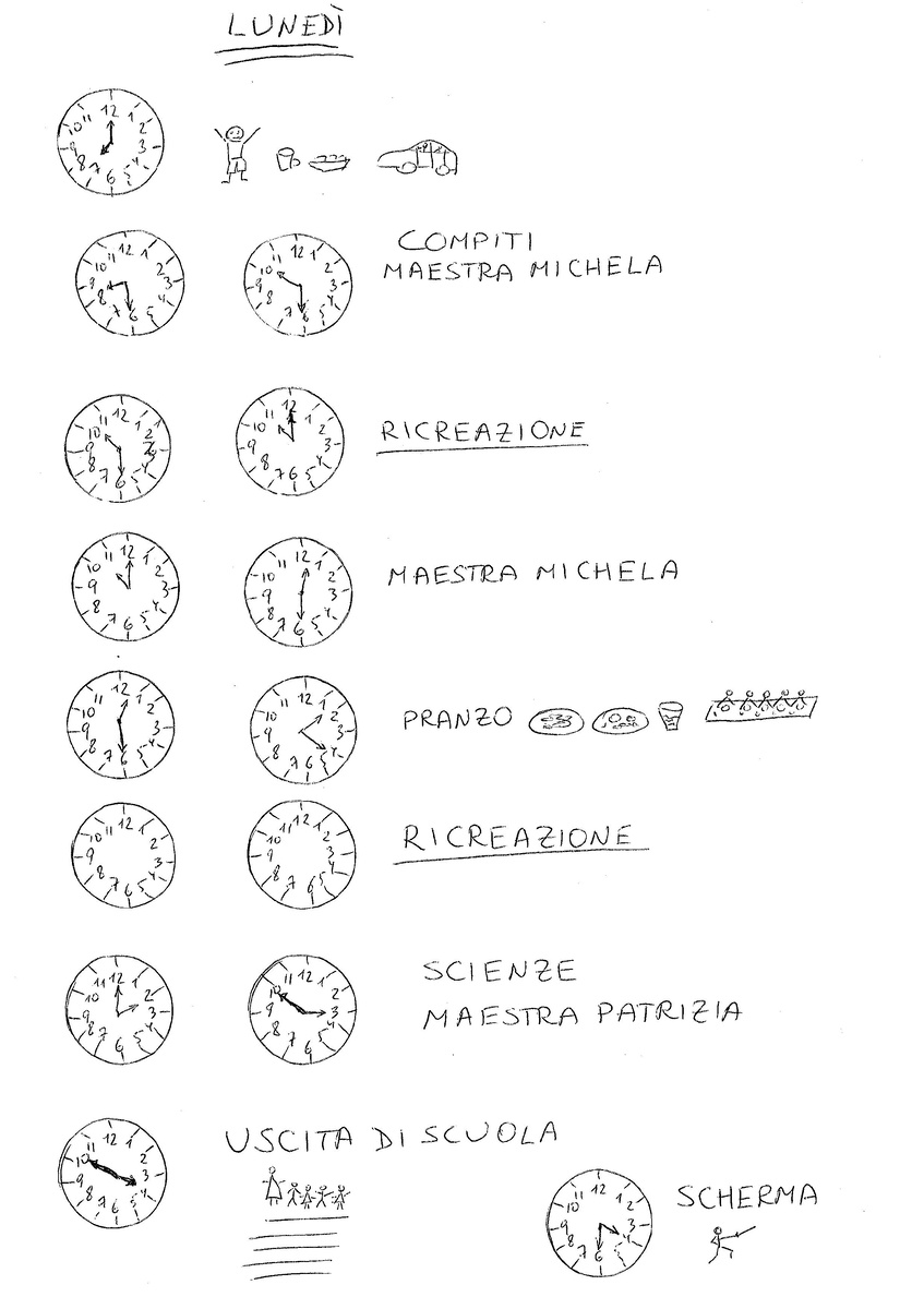 Пример схемы понедельника: подъём, завтрак, дорога в школу; уроки с учительницей Микелой; перерыв; уроки с учительницей Микелой; обед; перерыв; естествознание с учительницей Патрицией; окончание школьного дня; тренировка по фехтованию.