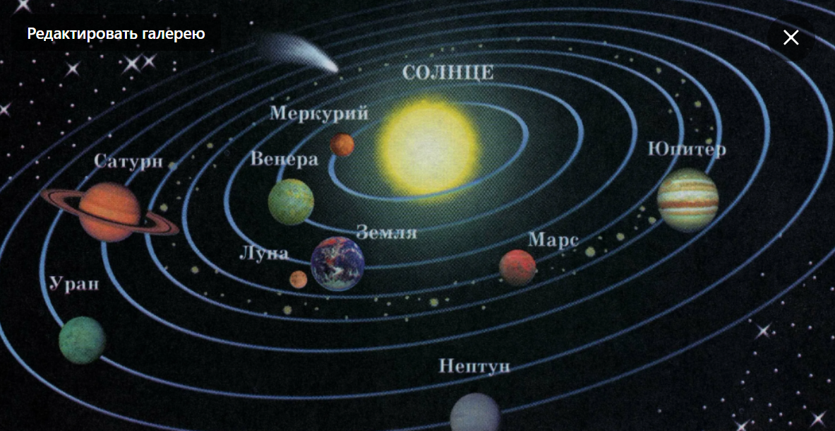 Солнечная система.