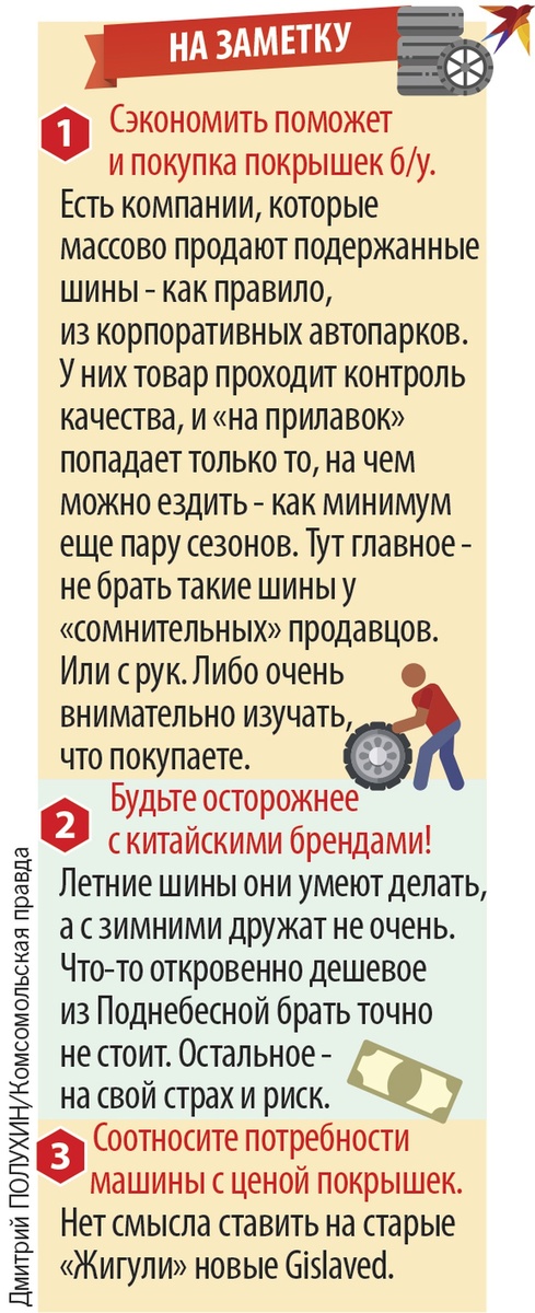    На заметку Дмитрий ПОЛУХИН