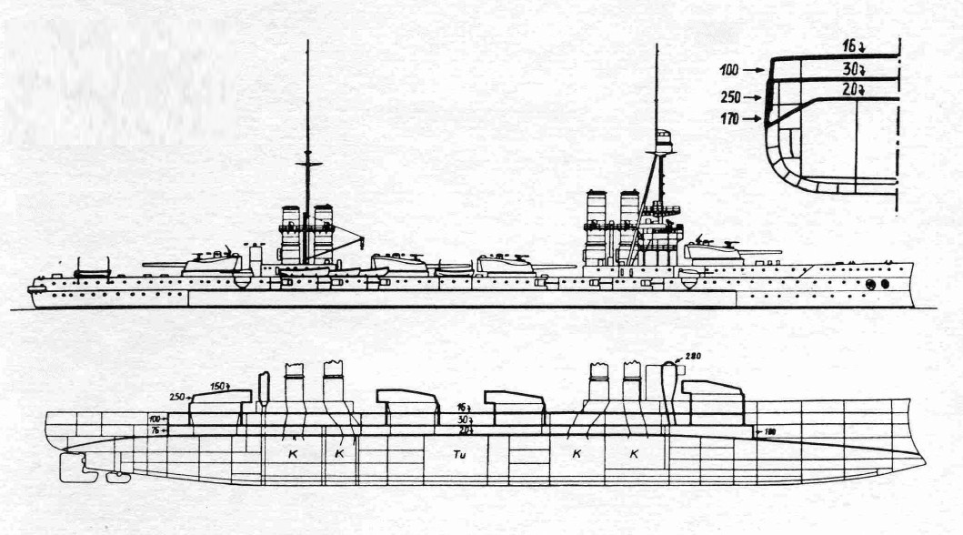 Схема внешнего вида и бронирования линкора «Данте Алигьери»