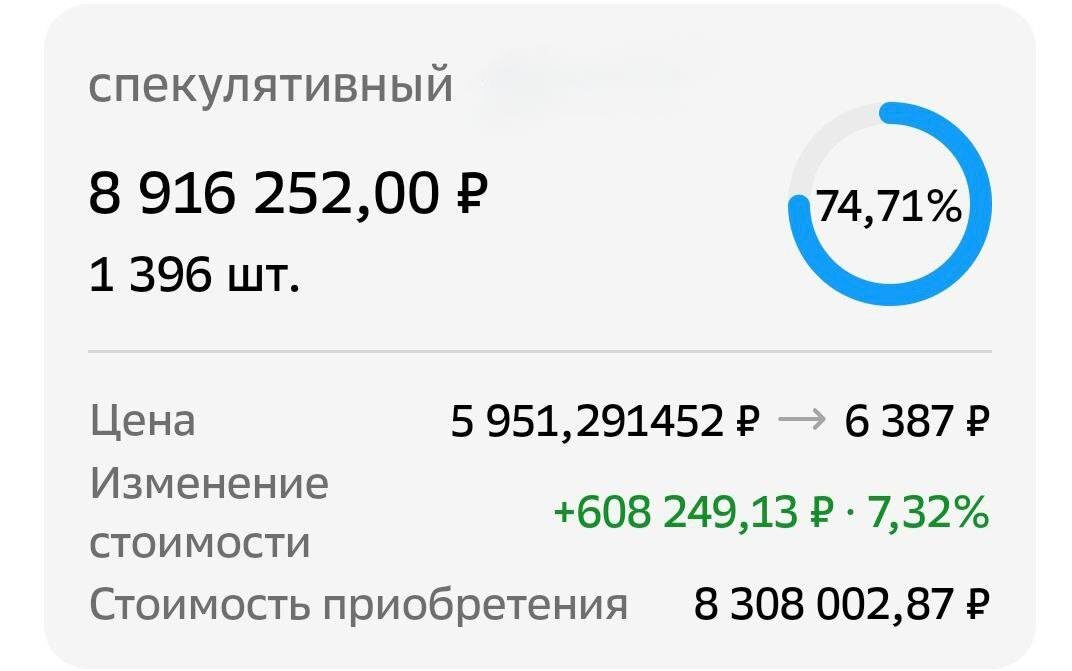 Взято из личного кабинета с целью иллюстрации