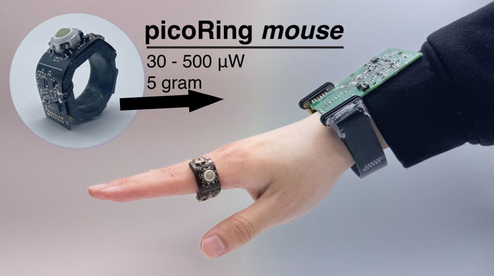    Носимый гаджет-революция: новый умный перстень заменит мышь раз и навсегда