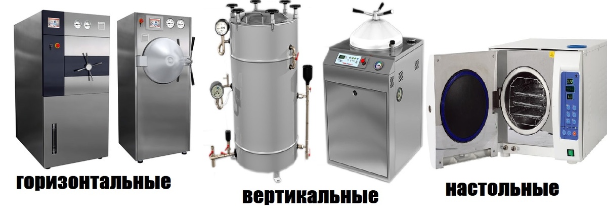 Виды автоклавов. Коллаж автора из фото с открытых источников
