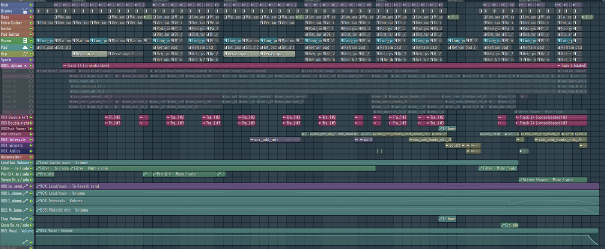 Скрин реального финального проекта "Флага" из FL Studio