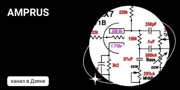 dzen.ruAMPRUS | Дзен