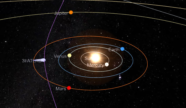 Положение, которое займет 3I / ATLAS 29 октября 2025 г. Предоставлено: theskylive.com