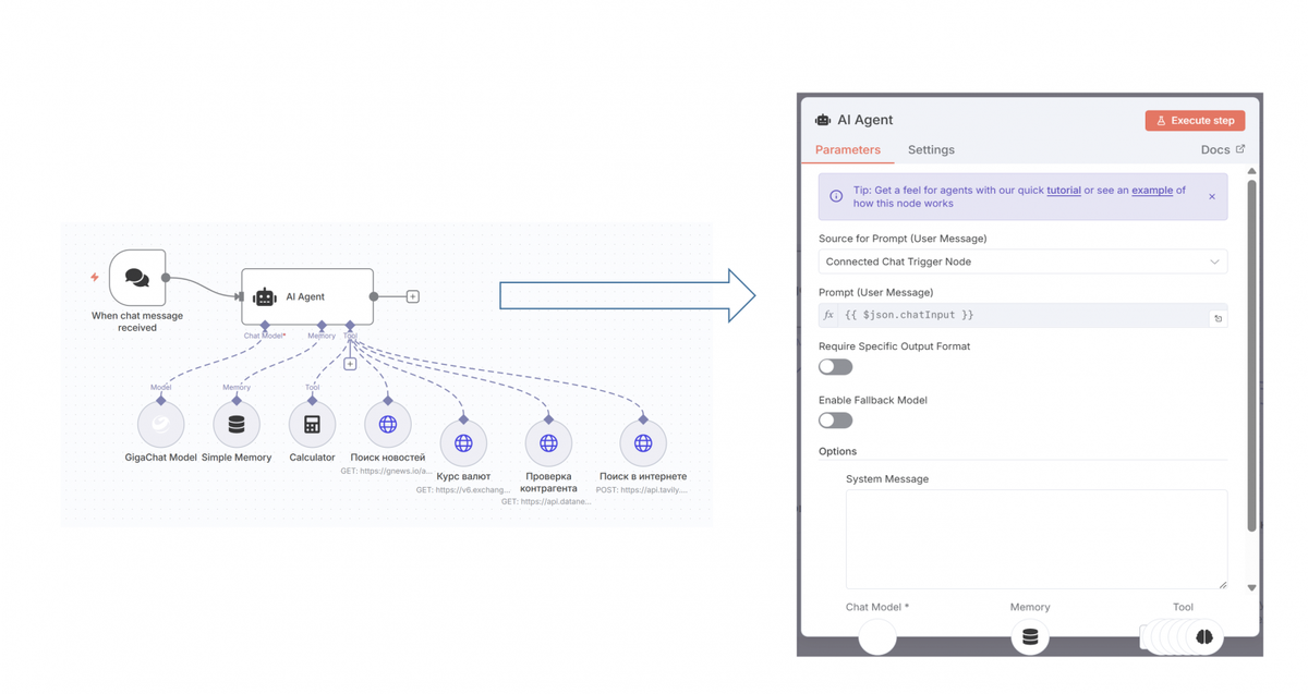 Нода AI‑агента в n8n.io