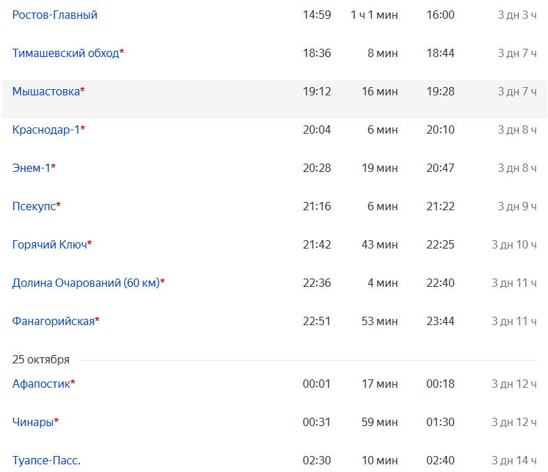 Яндекс.расписание