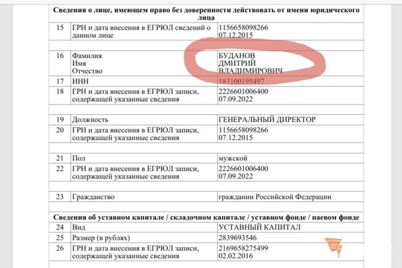    ЕАН/Скриншот из учредительных документов «Облкоммунэнерго»