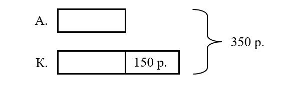 Схема автора