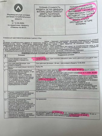 Кредитный договор АО КБ "ЛОКО-банк"