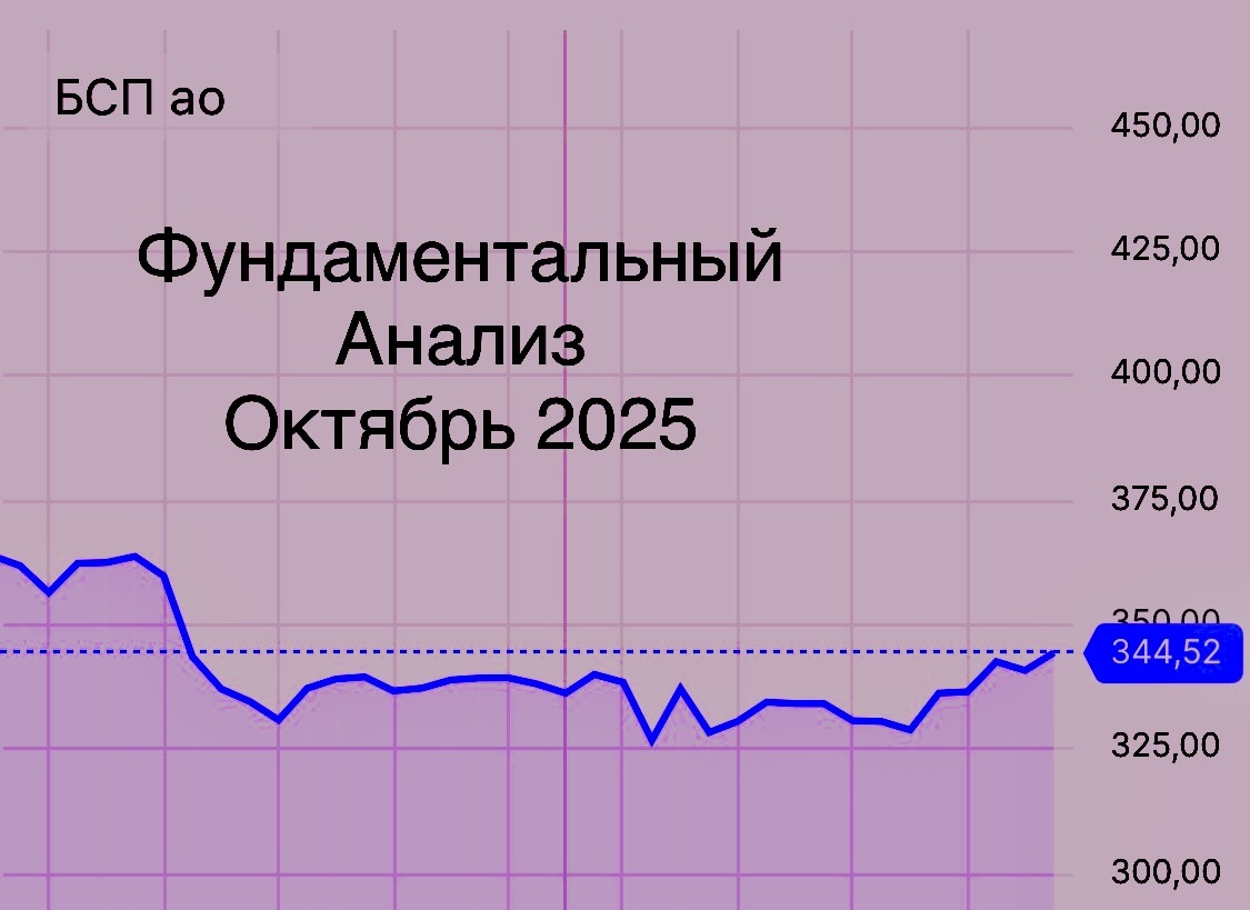 Акции Банк Санкт-Петербург: Глубокий анализ перед инвестицией
