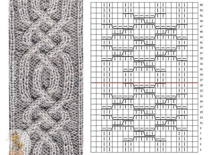 Сложные косы спицами. Схемы