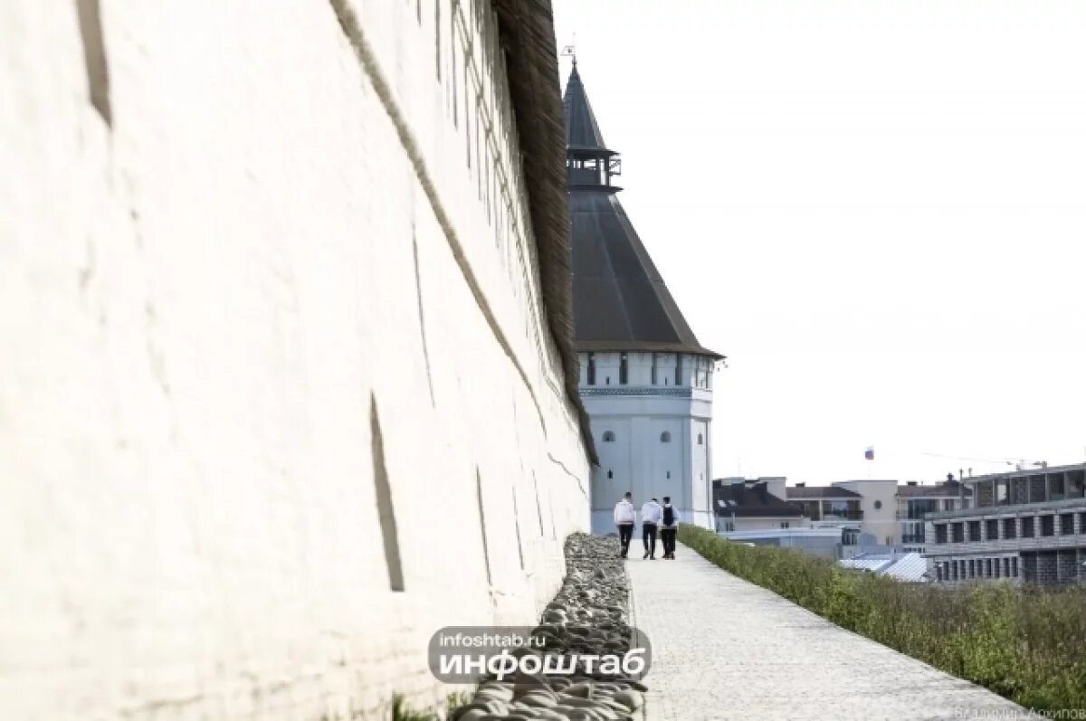    Астрахань пока не в авангарде науки: мы на 66 месте из 85