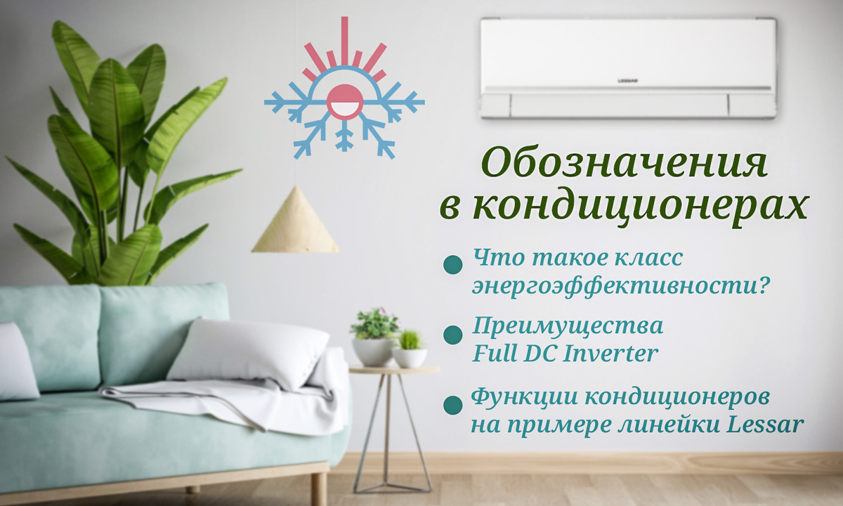 обозначения в кондиционерах