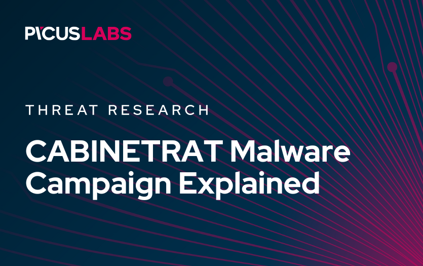    Источник: www.picussecurity.com