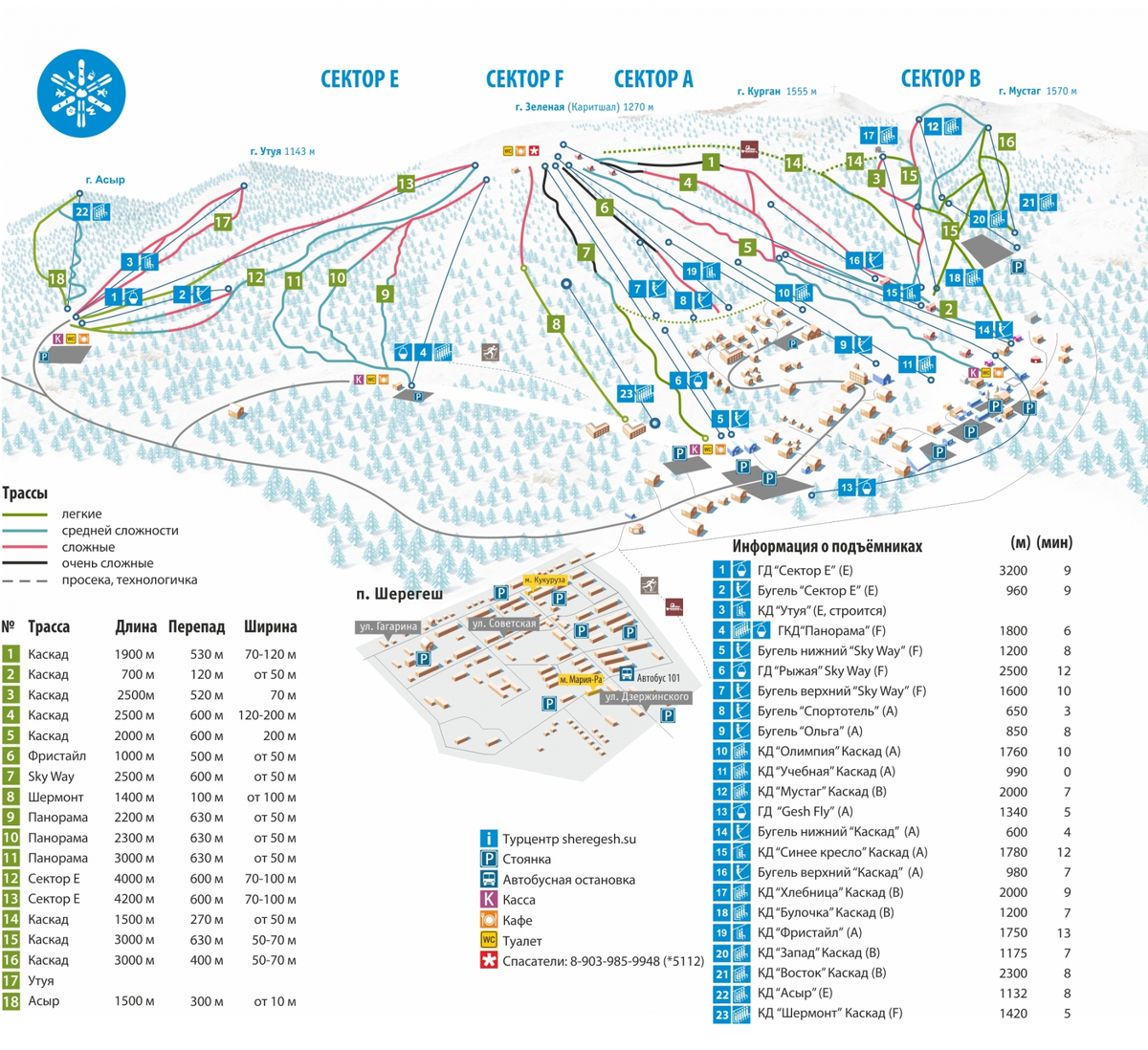 Источник: sheregesh.su