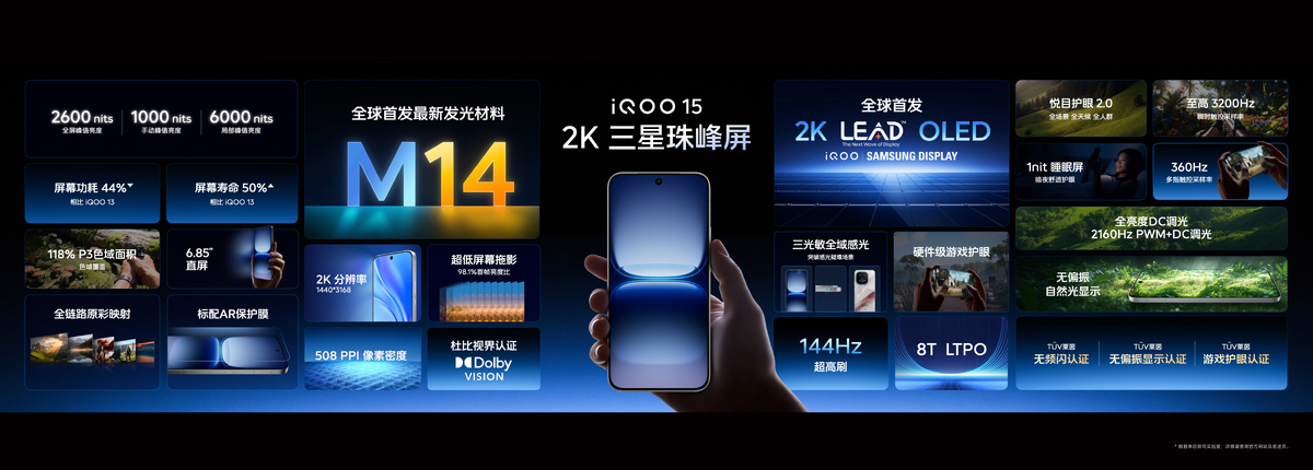 Фото: iQOO  📷
