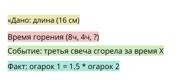 Чтобы не утонуть в тексте, важно вычленить сухие факты. Так становится понятнее, с чем работать.