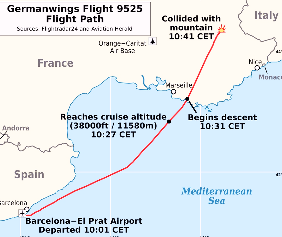 Траектория движения А320