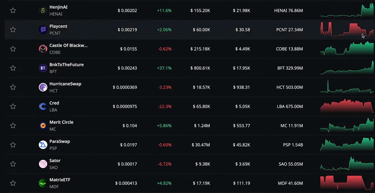 Создать карусель