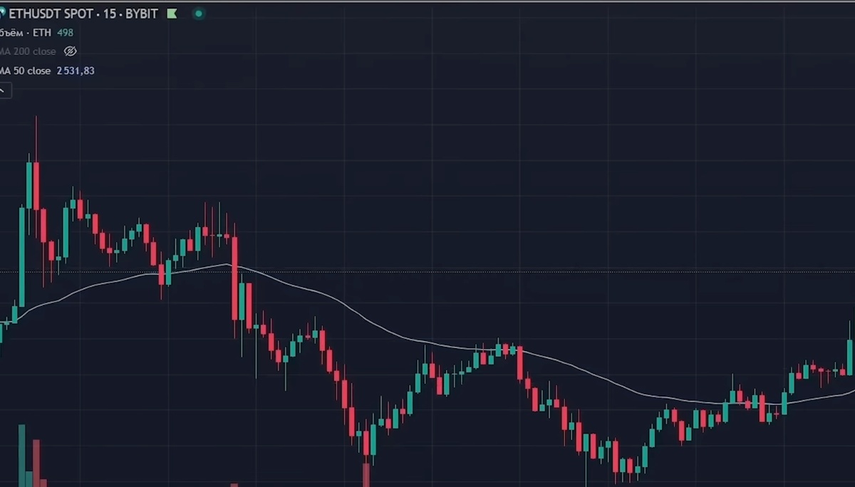 Создать карусель