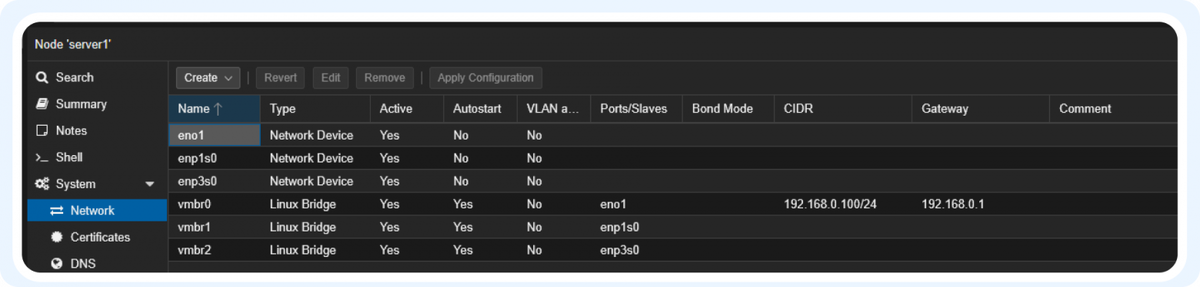 Параметры сети у server1