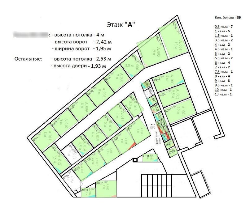   Такое решение позволяет бизнесу расти предсказуемо и системно, а не хаотично.