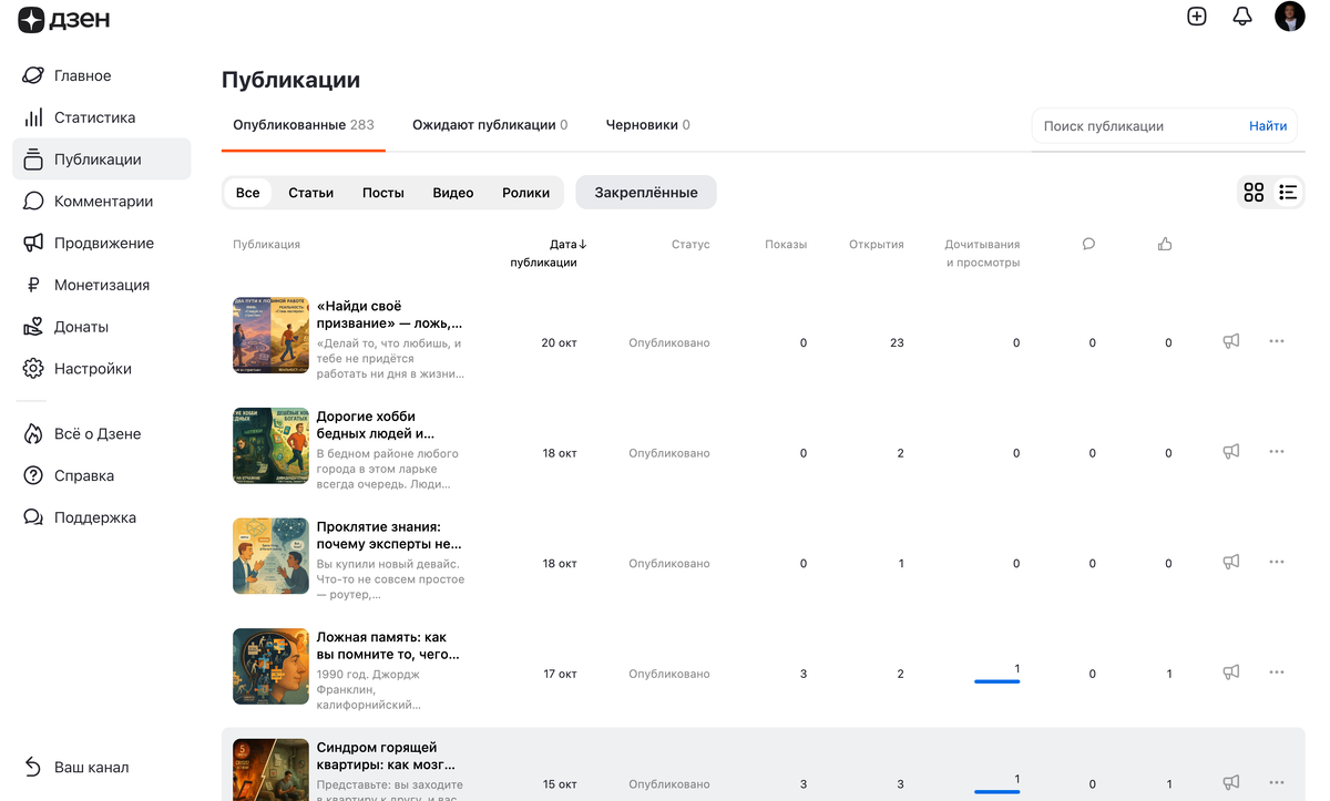 Ноль показов от дзена у последних трёх публикаций. А вот 23 открытия — это благодаря репосту в моём ВК.