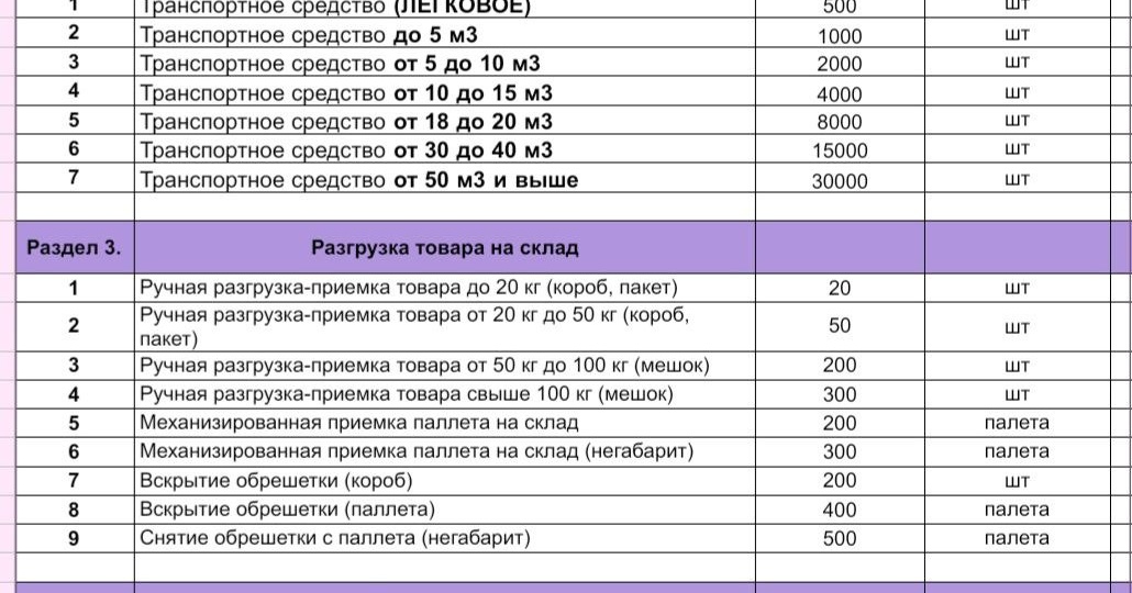 🟣Актуальные цены на все наши услуги