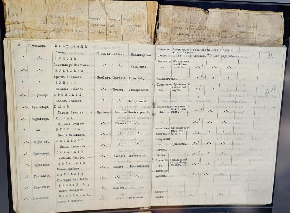 Лист 31. "ИМЕННОЙ СПИСОК № 1. нижних чинов 12-го гренадерскаго Астраханскаго ИМПЕРАТОРА АЛЕКСАНДРА III полка убитых, раненых и без вести пропавших в боях 13 и 14 Августа под гор. Замостьем и 17 Августа под гор. Красноставом".