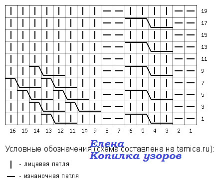 Фото из открытого источника