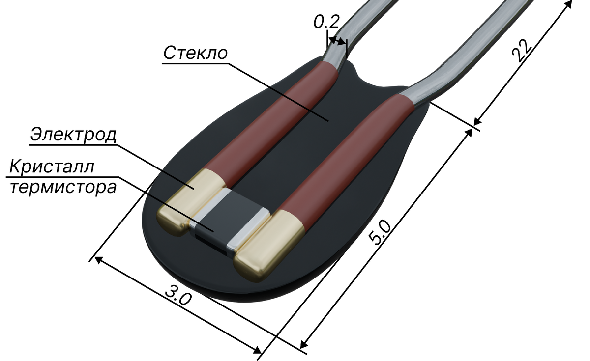 Конструкция сенсора типа NTC