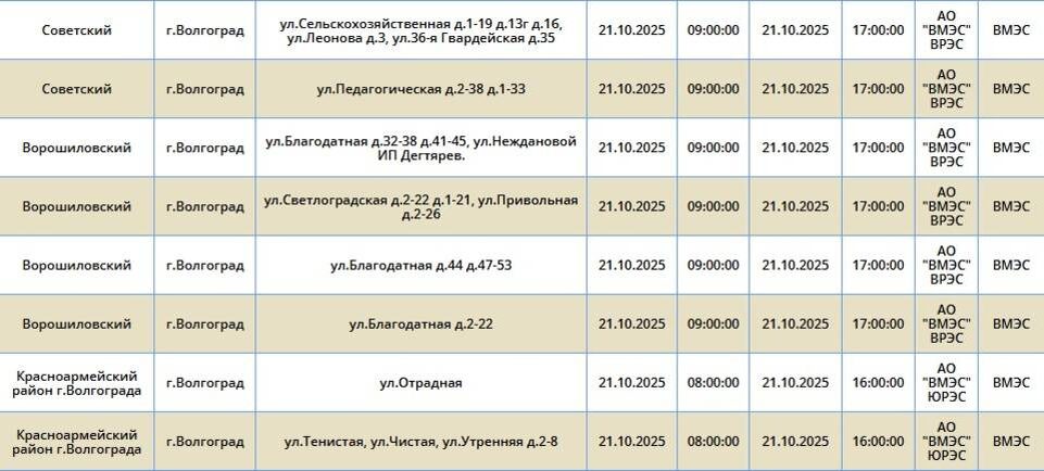    Скриншот: "Россети Юг"