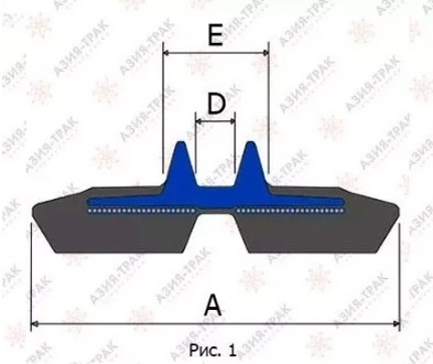 Измеряем ширину гусеницы