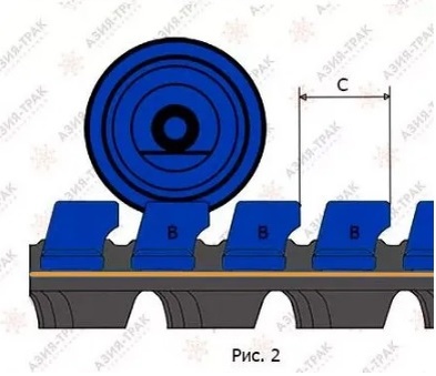 Измеряем длину шага гусеницы