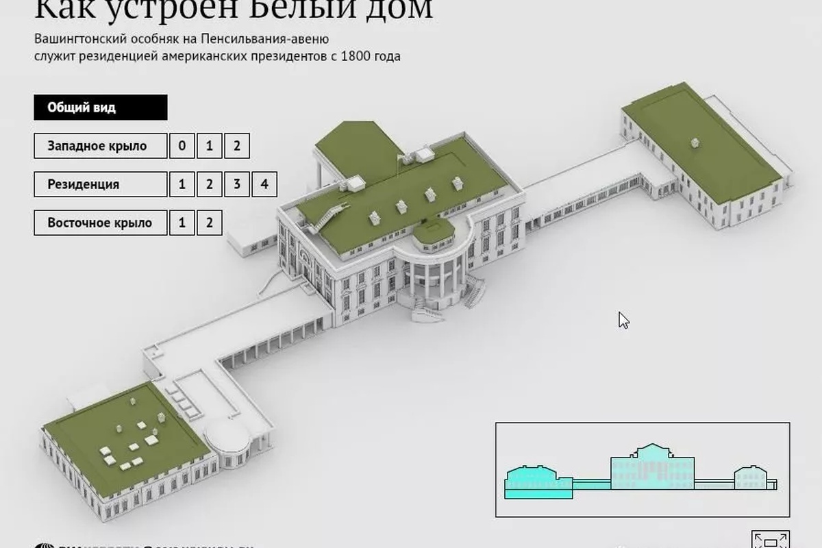    Фото: Инфографика: Ирина Лященко, Владимир Терентьев, Алексей Тиматков, источник: ria.ru