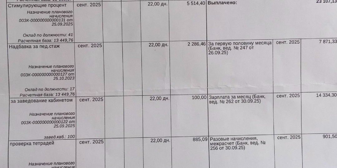 Говорящий расчётный лист учителя математики