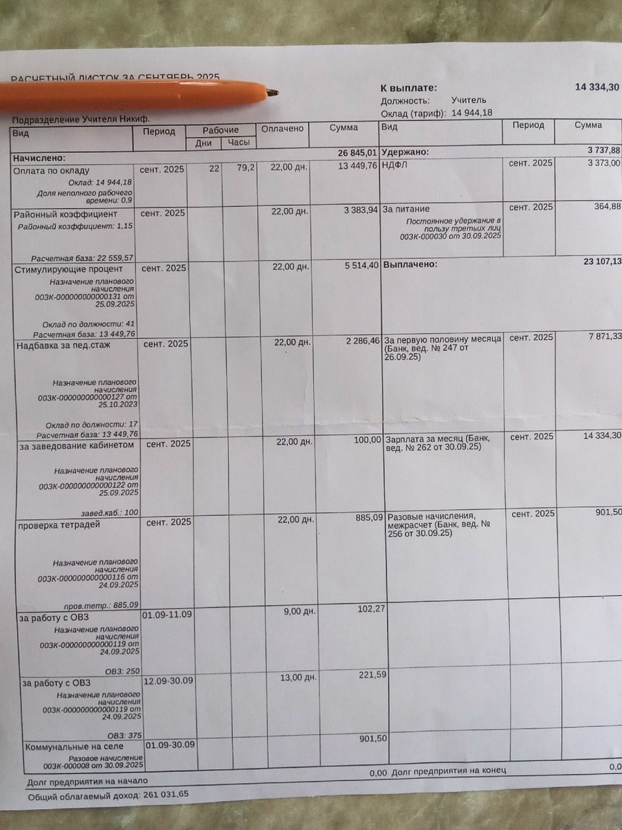 Фото с собщества Профсоюз "Учитель" в ВК