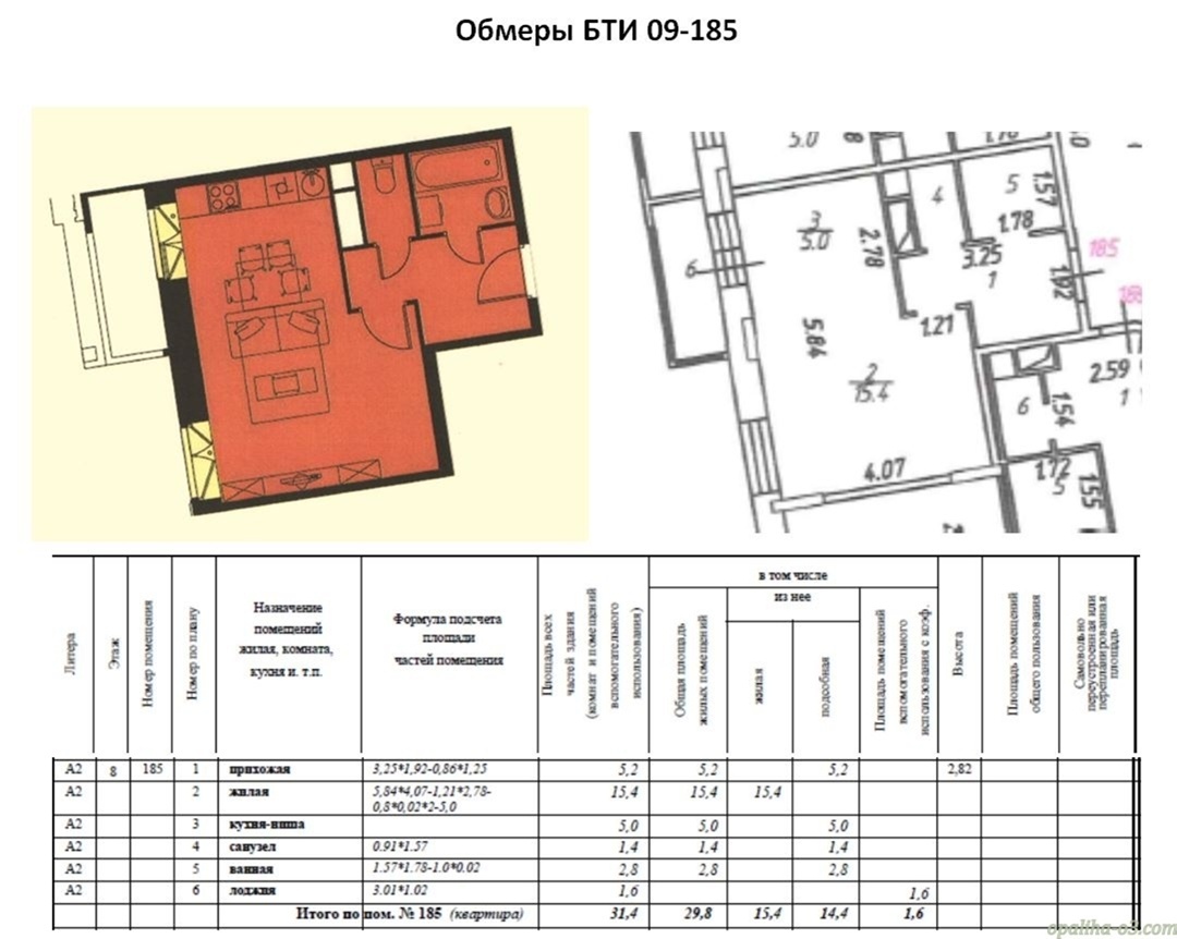 Создать карусель
