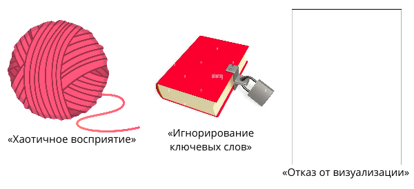 Чтобы победить врага, нужно знать его в лицо. Вот три главные причины, по которых условие задачи остается «непрочитанным».