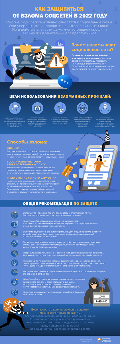 Инфографика с советами по защите от взлома соцсетей. Источник: Безопасность пользователей в сети Интернет (https://safe-surf.ru/users-of/media/infographics/680443/)