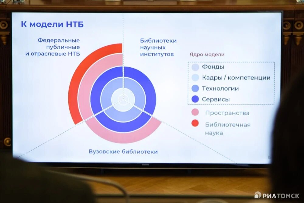    Предполагается, что обновленные библиотеки станут своеобразным цифровым центром, аккумулирующим научные знания вузов, © РИА Томск. Павел Стефанский
