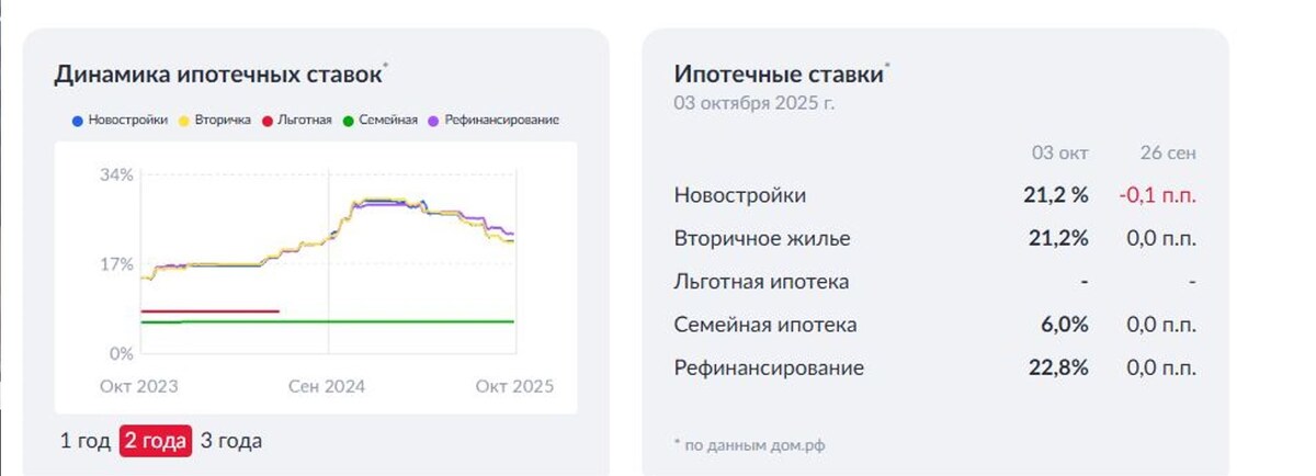 Источник: irn.ru