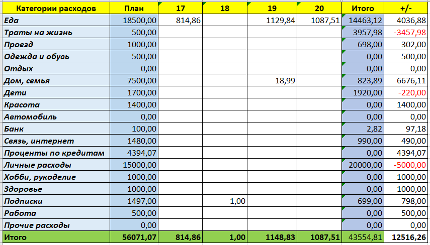 скрин автора