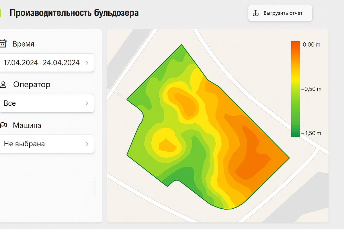 Сгенерировано ИИ
